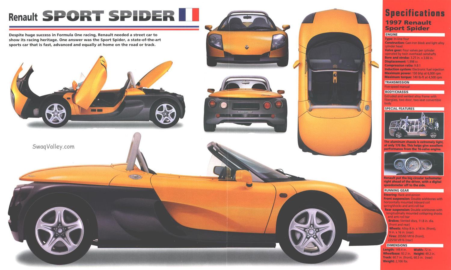 renault sport spider #1