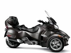 can-am spyder roadster rt limited