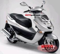 kymco bet and win